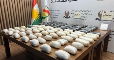 Kurdistan Security Council arresteert bijna 700 personen voor drugshandel sinds begin 2024